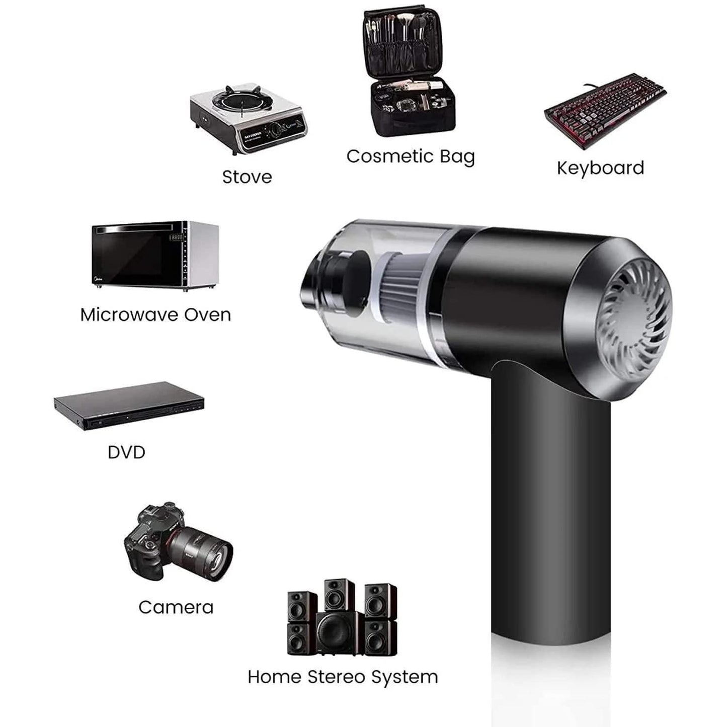 Mini Handheld Wireless Vacuum Cleaner – Powerful Portable Dust Remover for Car, Home & Office