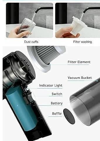 Mini Handheld Wireless Vacuum Cleaner – Powerful Portable Dust Remover for Car, Home & Office